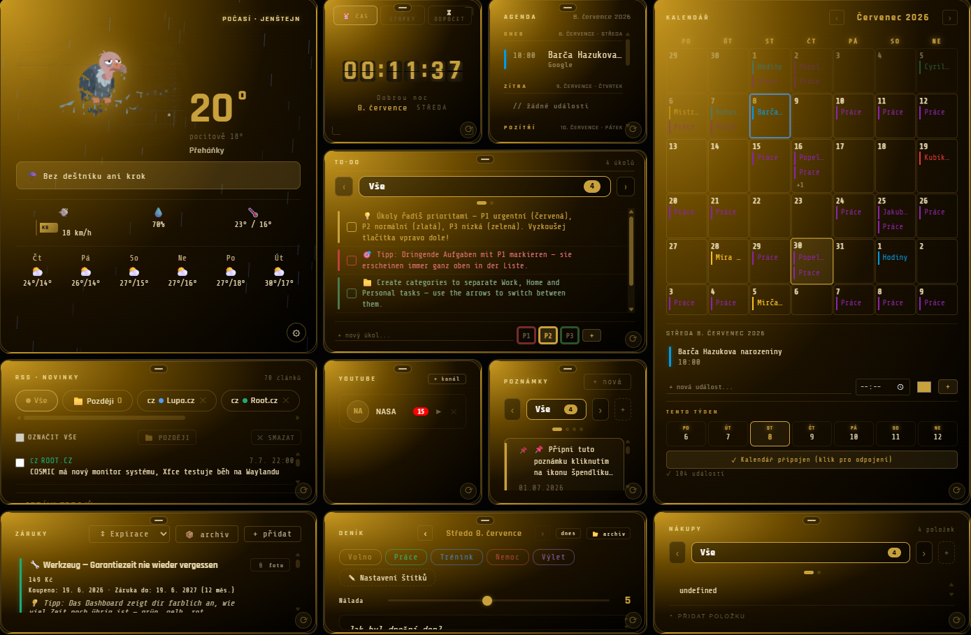 Náhled K-S Dashboard
